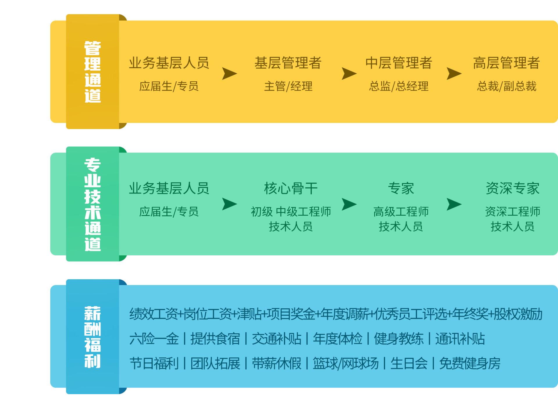 J9集团平台(中国)公司官网